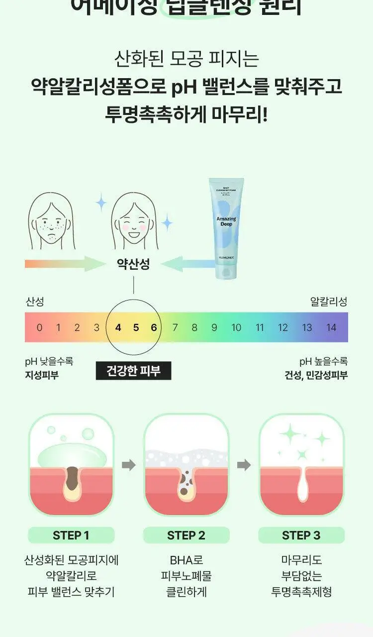 [약알칼리성] 마몽드 어메이징 딥 민트 클렌징 폼 120ml 기획 (+30ml) 상세페이지 11